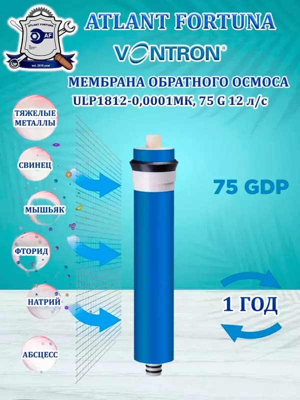 Мембрана обратного осмоса VONTRON ULP1812-75 — 1