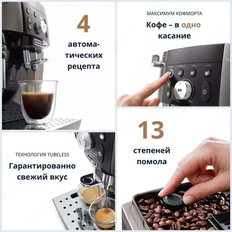 Кофемашина De'Longhi ECAM250.33.TB — 3