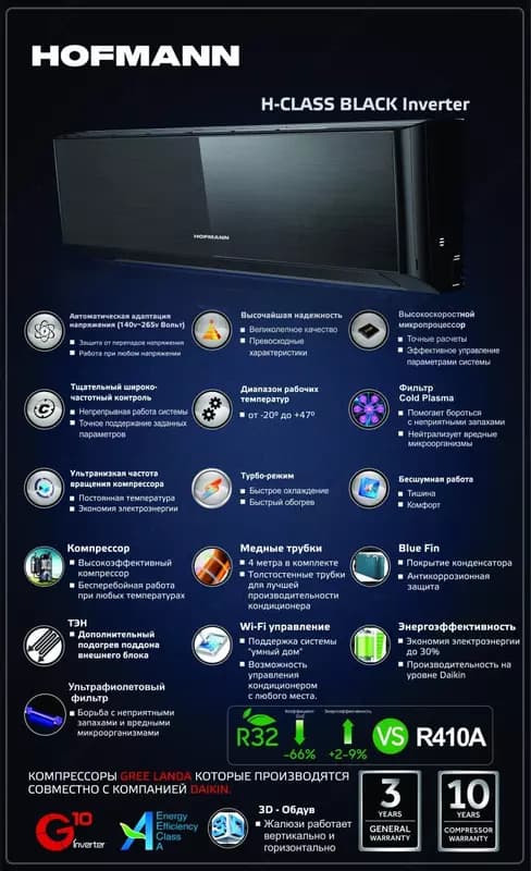 Кондиционер Hofmann H-Class 3D Inverter G10 Black UV lamp (Wi-Fi) — 2