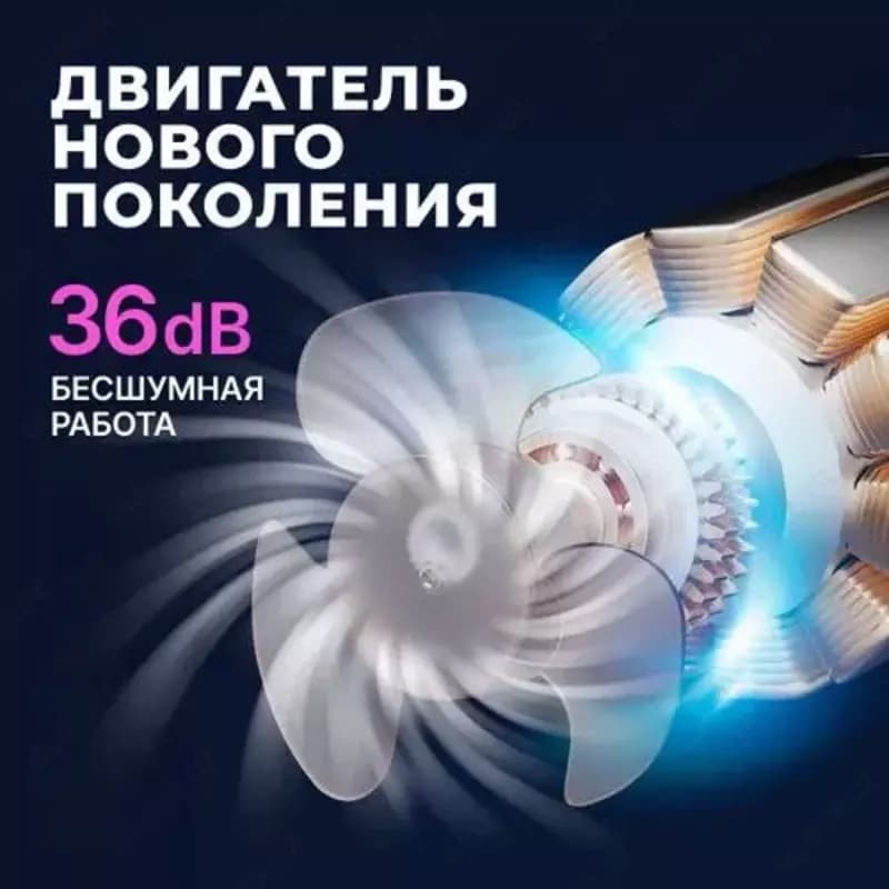 Вентилятор настольный с увлажнителем белый двойной охладитель мини кондиционерОхладитель, вентилятор с пультом Настольный вентилятор - этот... — 4