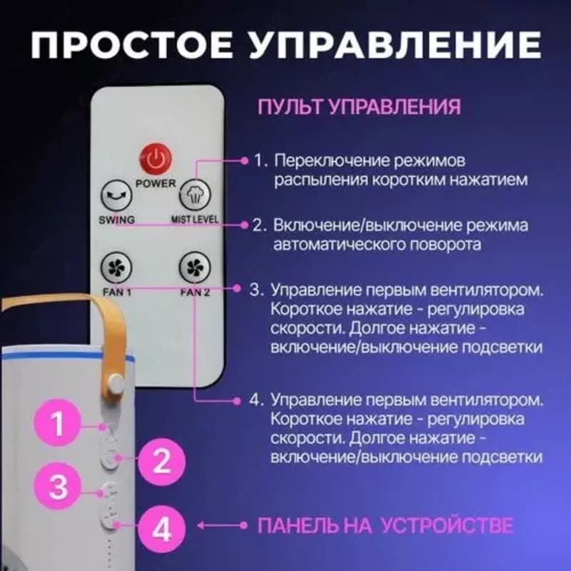 Вентилятор настольный с увлажнителем белый двойной охладитель мини кондиционерОхладитель, вентилятор с пультом Настольный вентилятор - этот... — 6