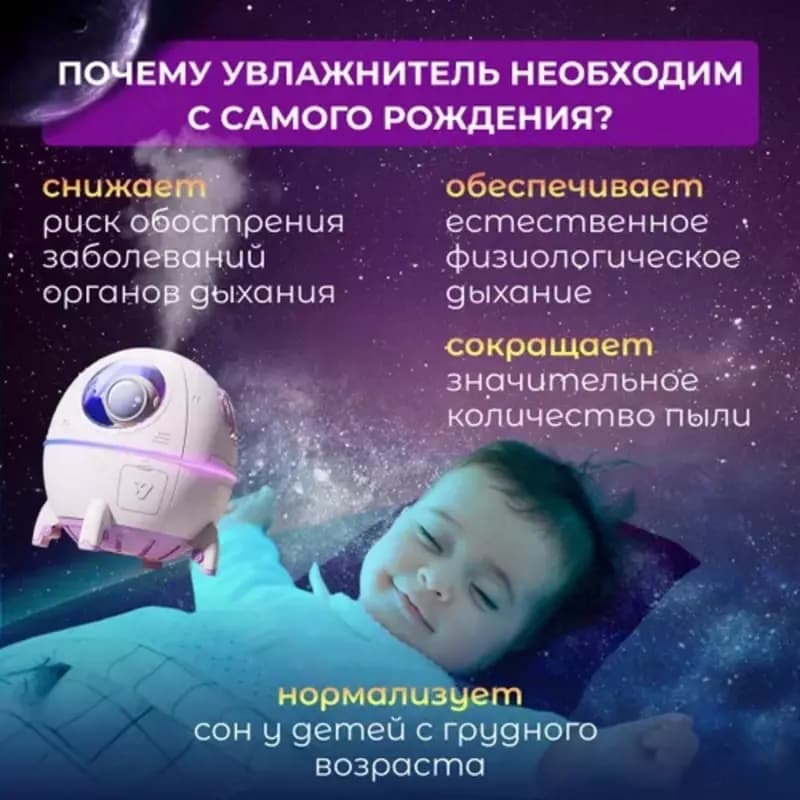 Увлажнитель воздуха-ночник — 4