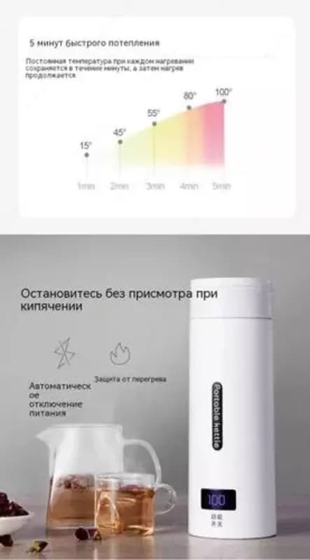 Электрический чайник (500 мл) — 3