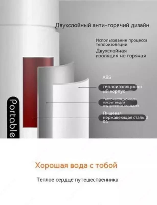 Электрический чайник (500 мл) — 6