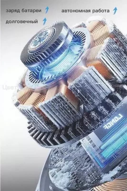 Портативная стиральная машина 1 л на аккумуляторе: 5 стирок за 5 мин, ABS — 4