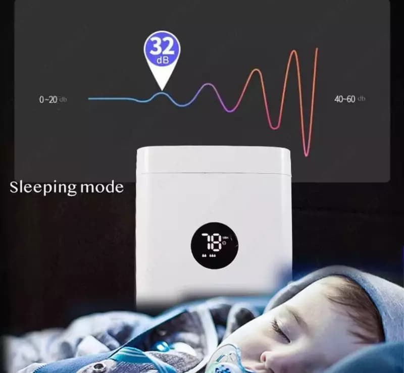 Увлажнитель воздуха ”Haier” SCK-9301, 3.5 л, 45 м2 (Китай) Белый — 4