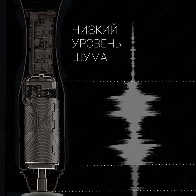 Блендер Polaris PHB 0860A — 4