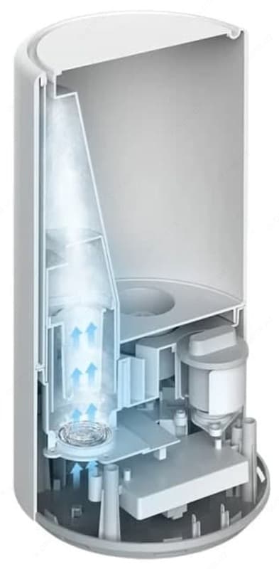 Увлажнитель воздуха Xiaomi Smart Antibacterial Humidifier — 3