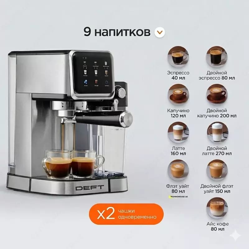 капсульная и Рожковая кофемашина кофеварка DEFT DT009 Кофемашина 3 в 1 — 7