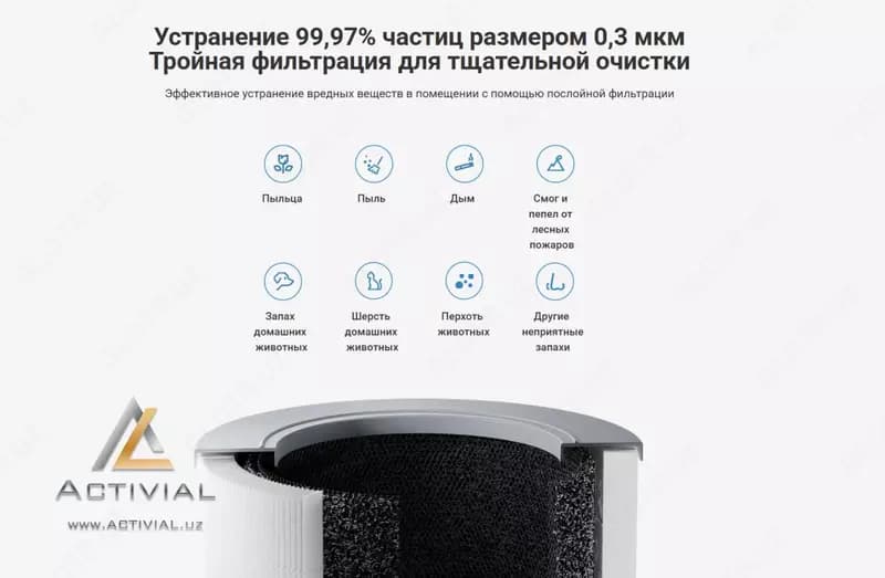Очиститель воздуха Xiaomi Smart Air Purifier 4 Compact — 3
