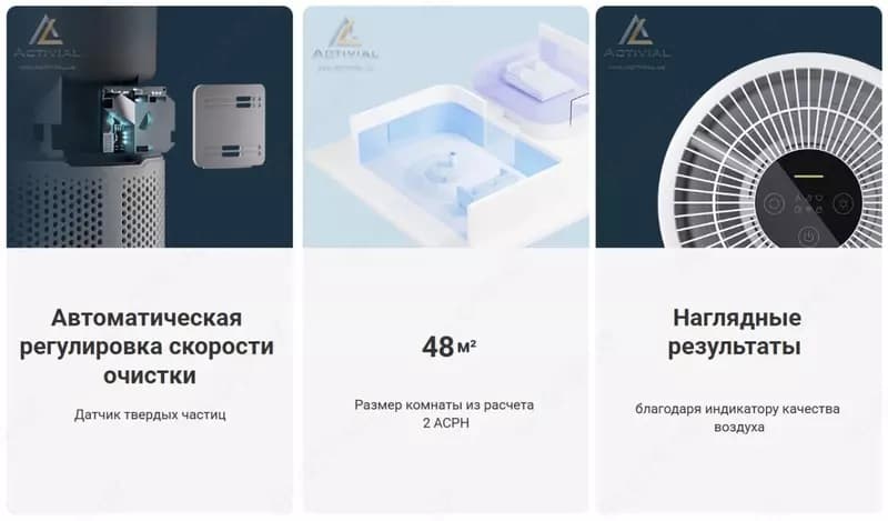 Очиститель воздуха Xiaomi Smart Air Purifier 4 Compact — 4