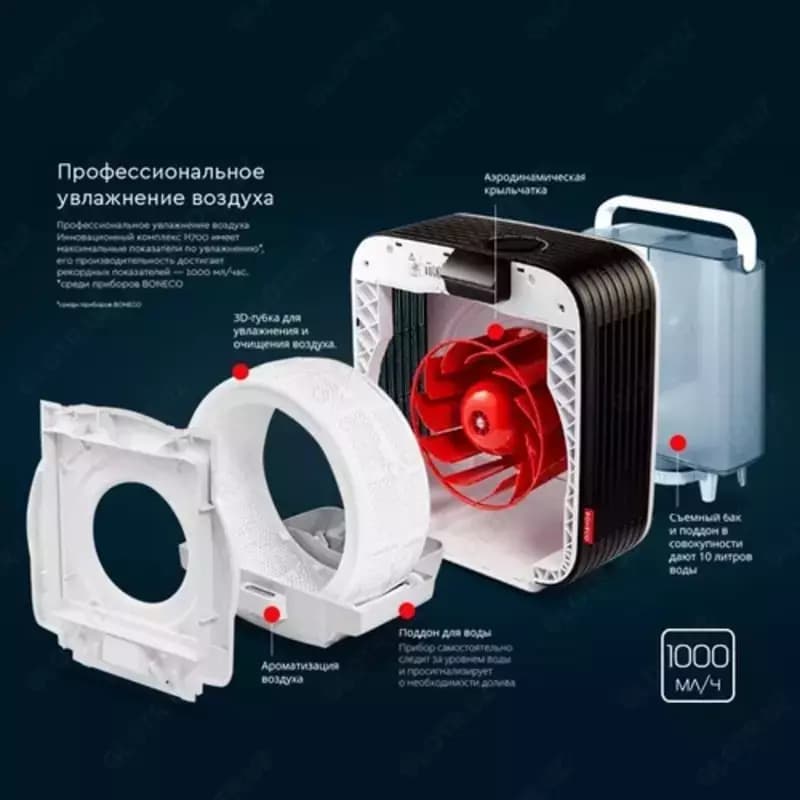 Климатический комплекс Boneco H700 — 4