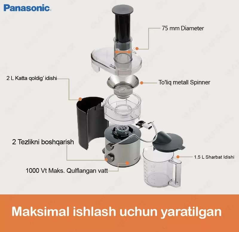 Соковыжималка-блендер- кофемолка 3 в 1 Panasonic MJ-CB800 — 2