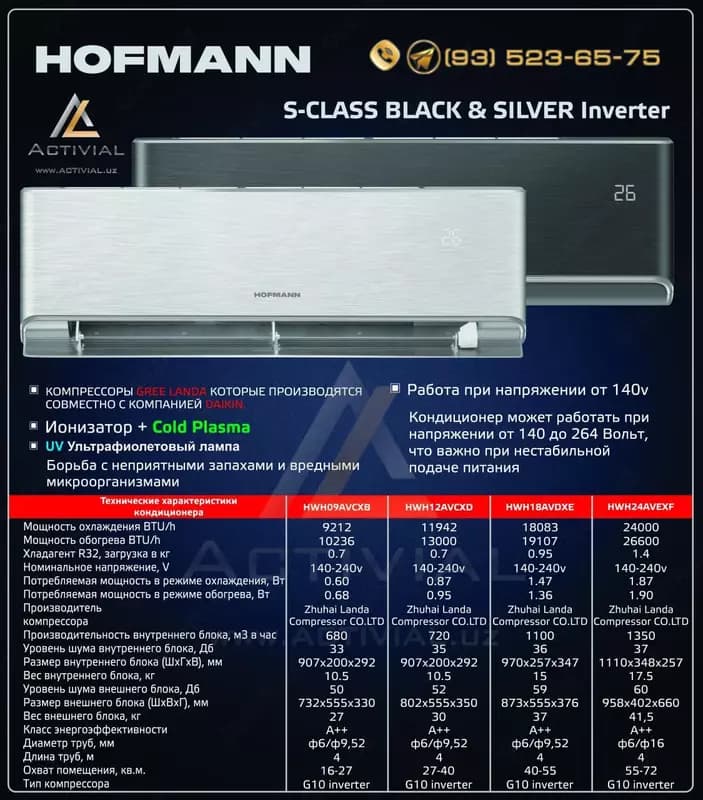 Новинка 2024: Кондиционеры Hofmann S-Class BLACK inverter - красота, мощность и комфорт! — 2