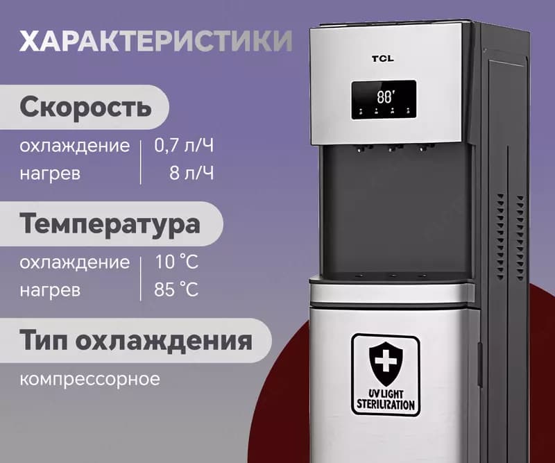 Кулер для воды TCL TY-LWYR96UTC Серебристый/Черный — 2