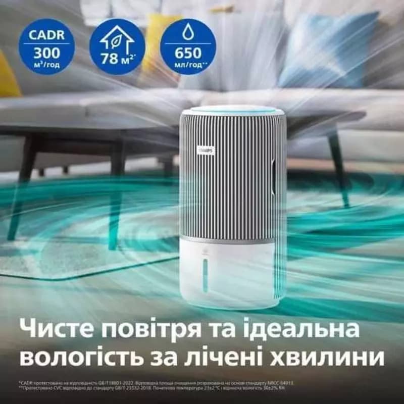 Очиститель воздуха PHILIPS AC3420 — 6