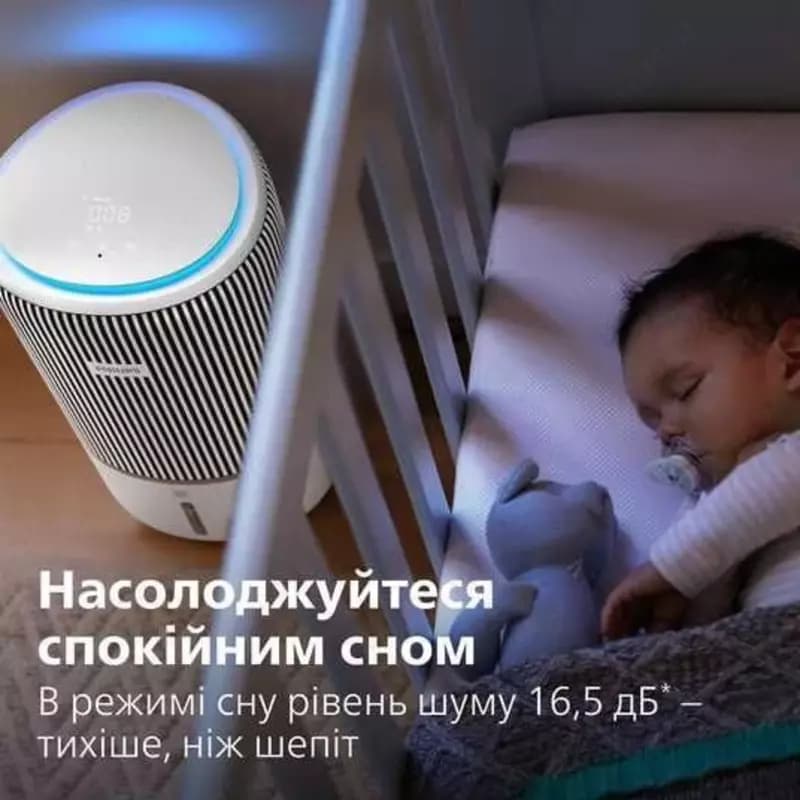 Очиститель воздуха PHILIPS AC3420 — 8