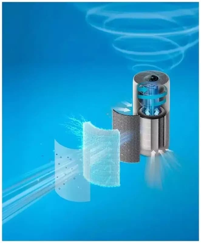 Очиститель воздуха Philips AC2939/10 — 5