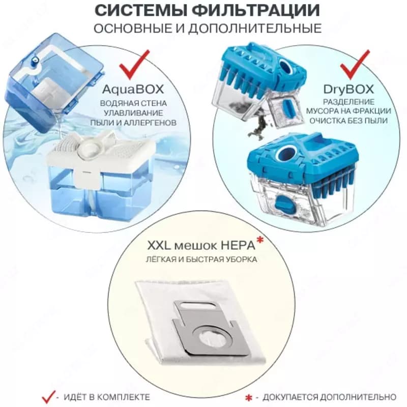 Thomas DryBOX+AquaBOX Cat & Dog — 6