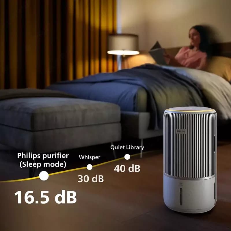 Очиститель воздуха PHILIPS AC3420/10 в Ташкенте — 5