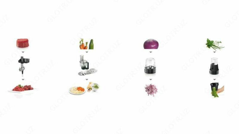 Кухонный Комбайн Bosch MUM59M55 — 5