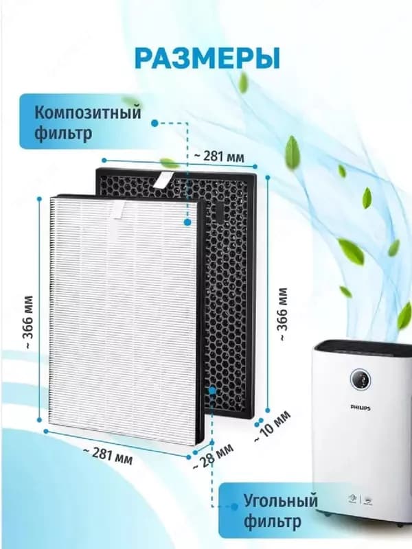 Комплект фильтров FY1410 и FY1413 для очистителя воздуха Philips AC2729, AC2726 и AC2721 — 5