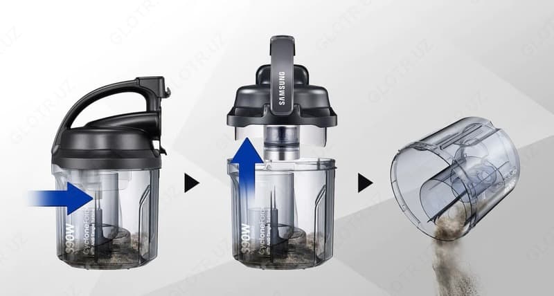 Пылесос Samsung VC15K4136HB/EV — 4