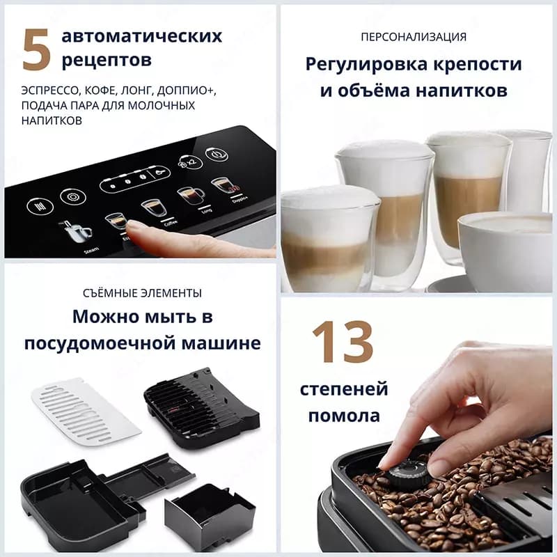 Кофемашина De'Longhi ECAM290.31.SB — 2