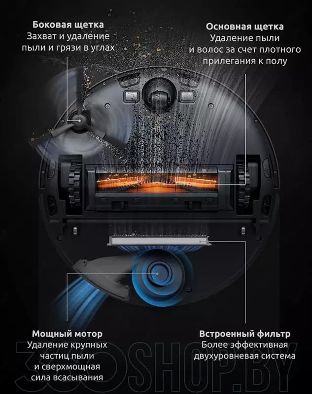 Робот пылесос Dreame Trouver Robot Vacuum Z50 Ultra (RLZ92CE). — 8