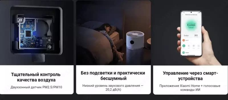 Очиститель воздуха 125 м² Xiaomi Smart Air Purifier Elite — 4