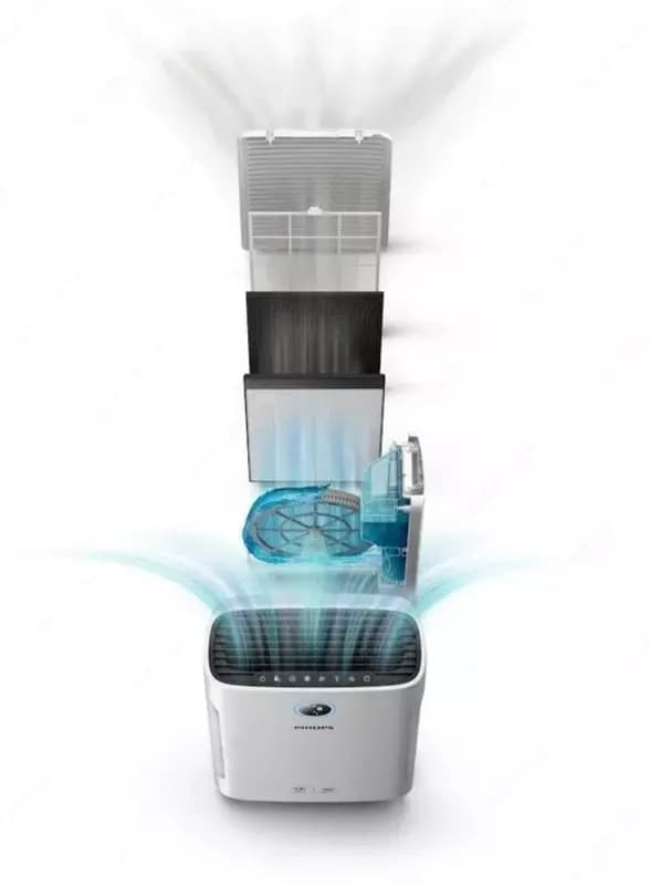 Очиститель + Увлажнитель воздуха Philips AC2729 85 m² — 6