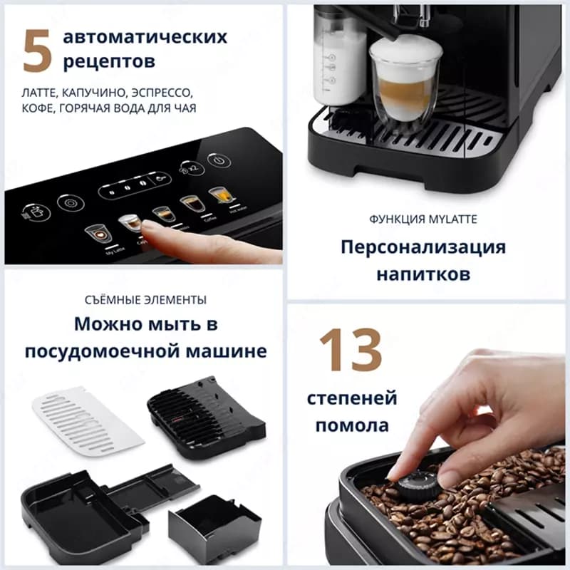 Кофемашина De'Longhi ECAM290.61.B — 3