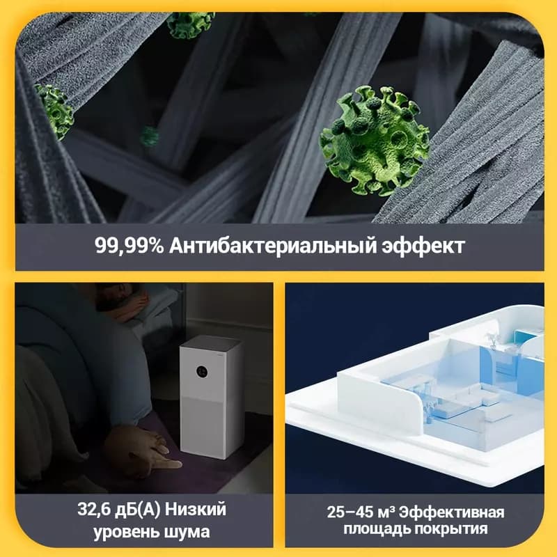 Очиститель воздуха Xiaomi Smart Air Purifier 4 Lite EU — 4