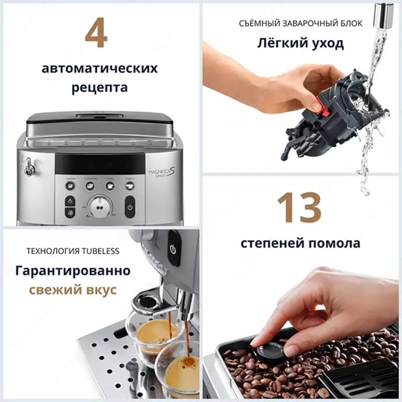 Кофемашина De'Longhi ECAM250.31.SB — 5