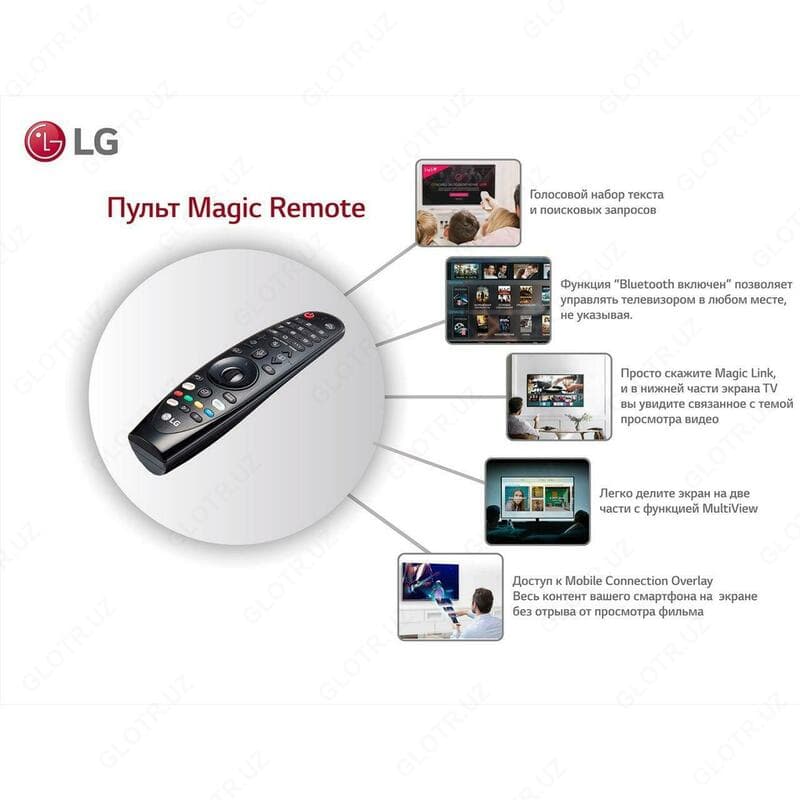 Телевизор LG 75UM7110 75” (2019) — 4