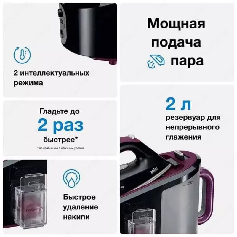 Парогенератор Braun IS5155BK — 2