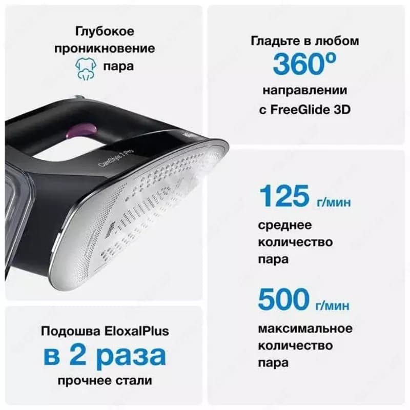 BRAUN Парогенератор CareStyle 7 IS7156BK — 2