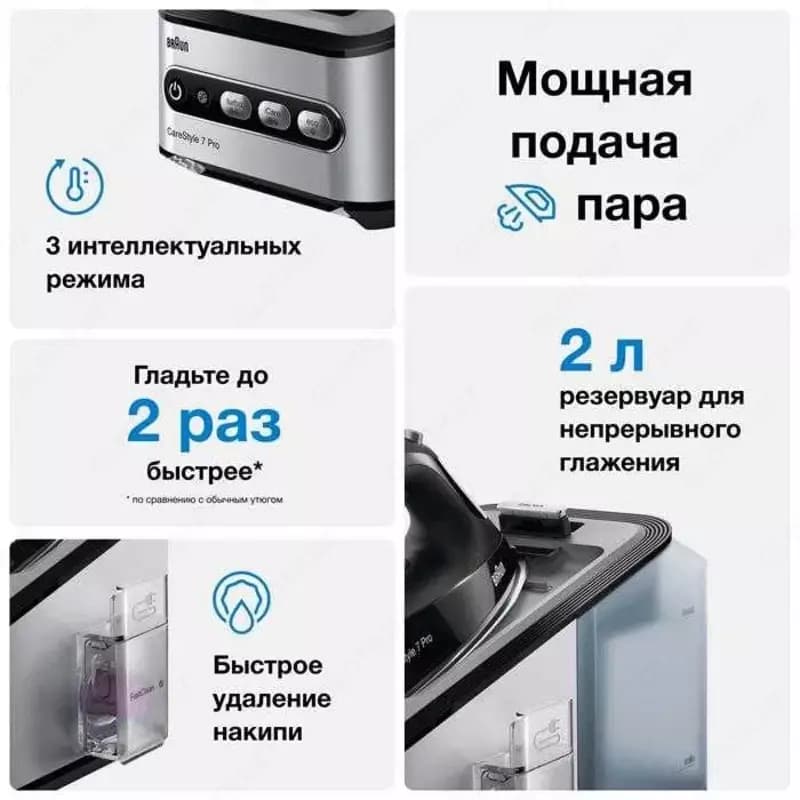 BRAUN Парогенератор CareStyle 7 IS7156BK — 3