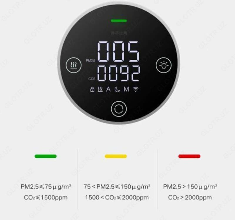 Воздухоочиститель Xiaomi Fresh Air 150A-1 — 3