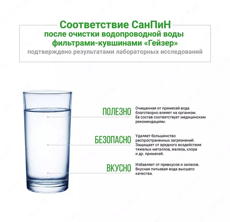 Набор сменных фильтрующих модулей (3 шт) (”501”) картридж универсальный для фильтра кувшина Гейзер, сменная кассета для фильтра кувшина, сме... — 4