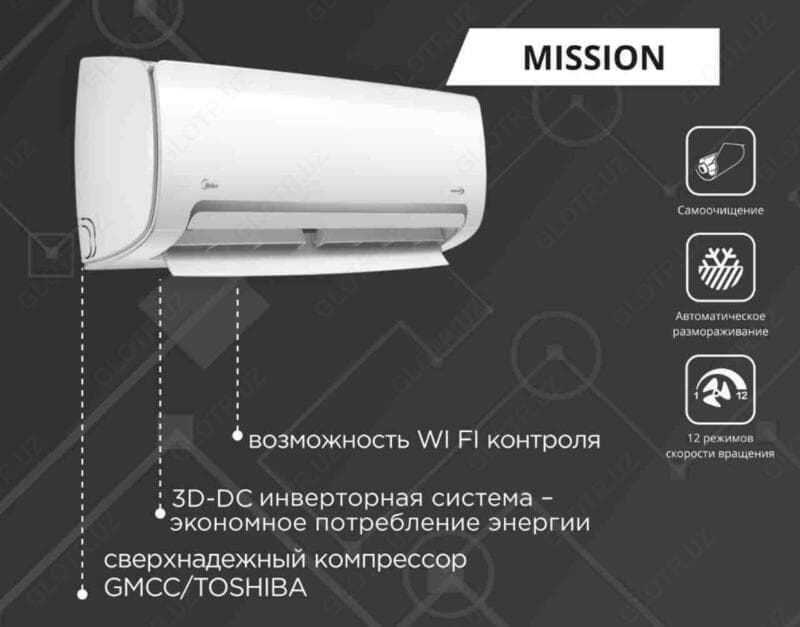 Кондиционер MIDEA Mission *Inverter **Low Voltage 12 — 2