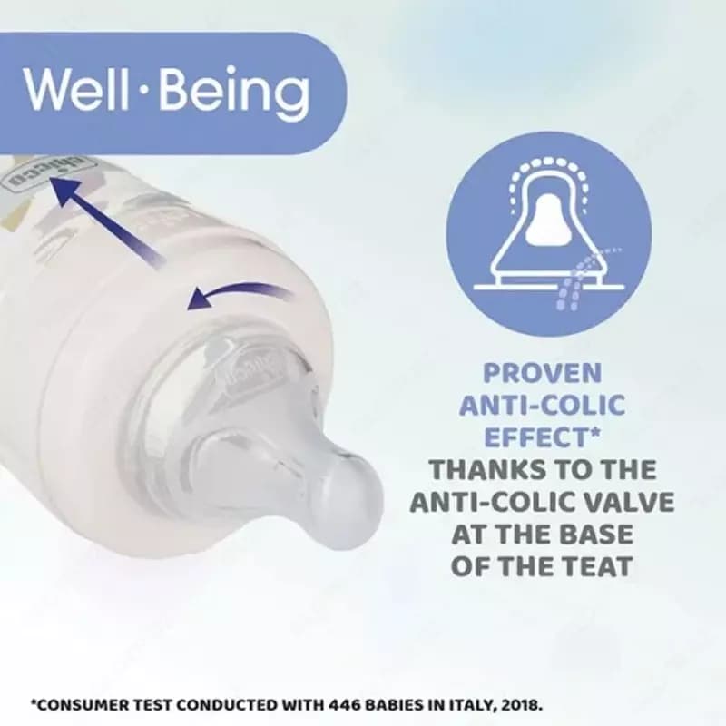 Бутылочка для кормления Well-Being Plastic Feeding Bottle 330ml FASTFLOW SIL, GREEN, арт.CH28637-21 — 3