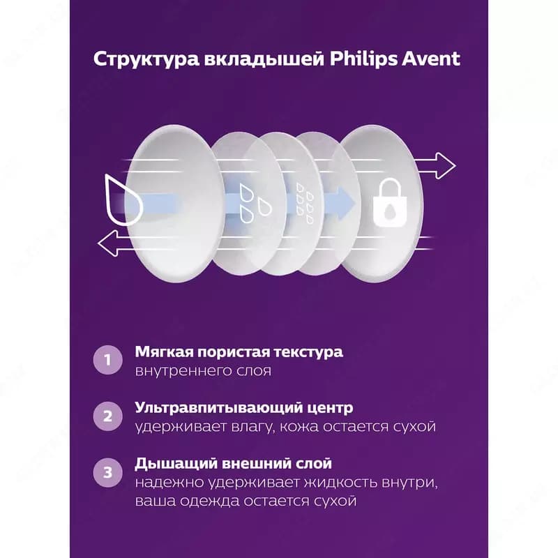 Вкладыши Philips Avent Ultra Comfort одноразовые 100шт — 2