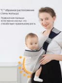 Слинг для малыша - это удобный способ носить ребенка на себе, особенно в первые месяцы жизни. Существует множество различных типов слингов д...