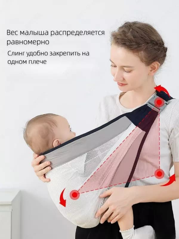 Слинг для малыша - это удобный способ носить ребенка на себе, особенно в первые месяцы жизни. Существует множество различных типов слингов д... — 2