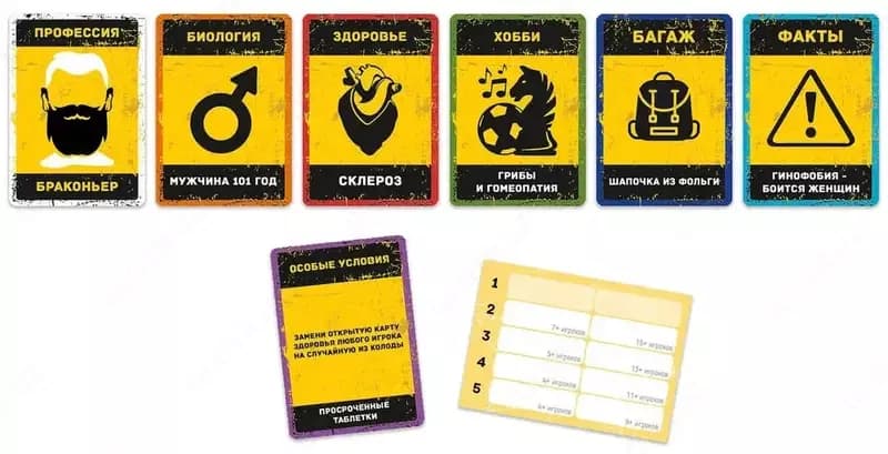 Настольная игра с карточками ”Бункер” — 5
