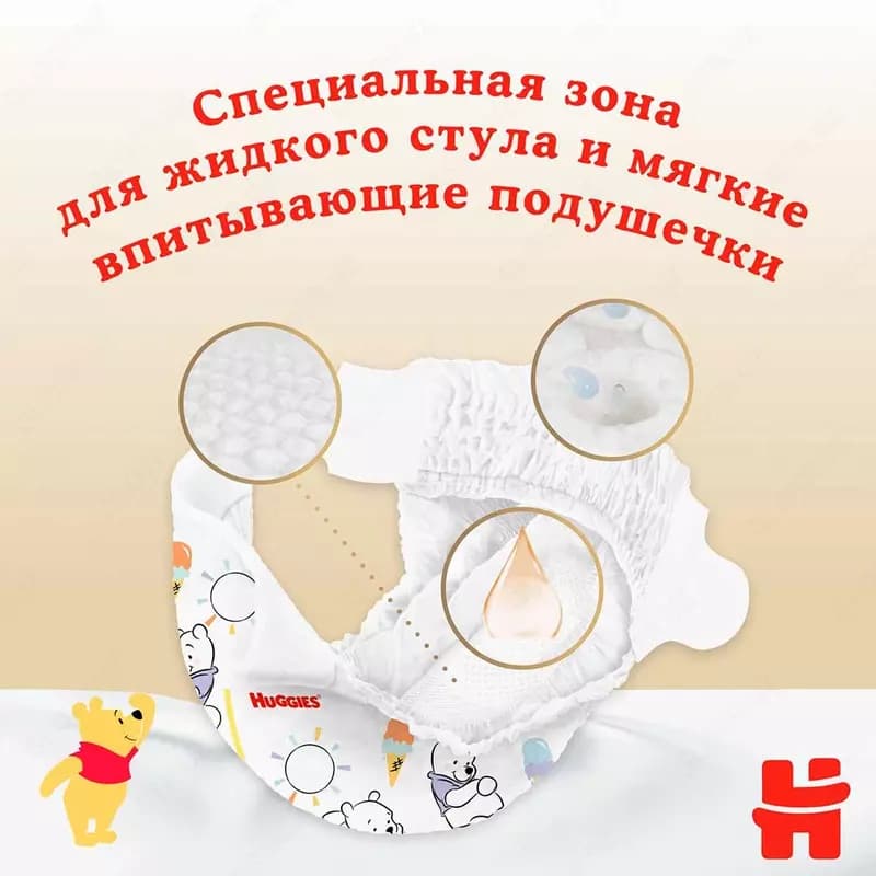 Трусики-подгузники Huggies Elite Soft 6 ,15-25 кг, 32 шт — 4
