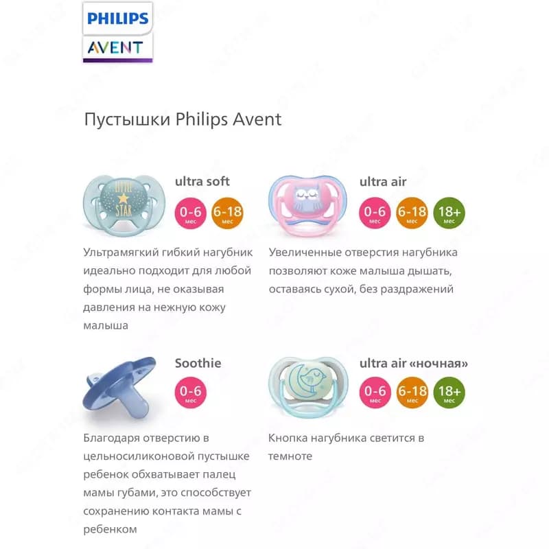 Пустышка Philips Avent ultra air night ночная с футляром для стерилизации с 0 до 6месяцев 2шт — 5