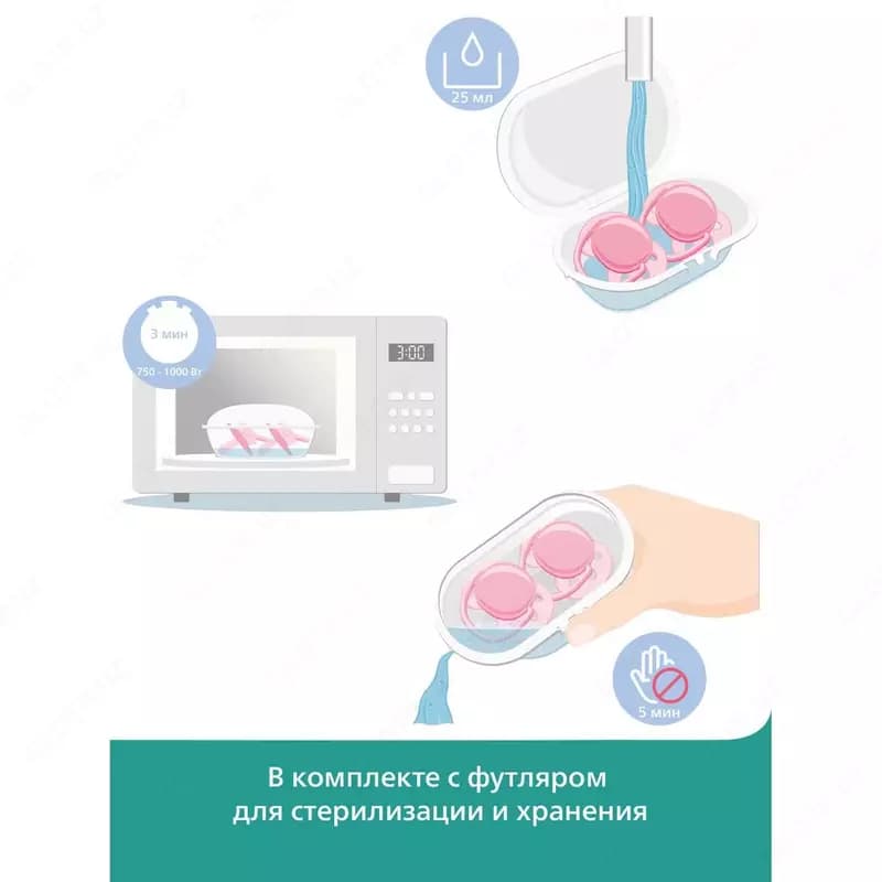 Пустышка Philips Avent ultra air night ночная с футляром для стерилизации с 0 до 6месяцев 2шт — 6