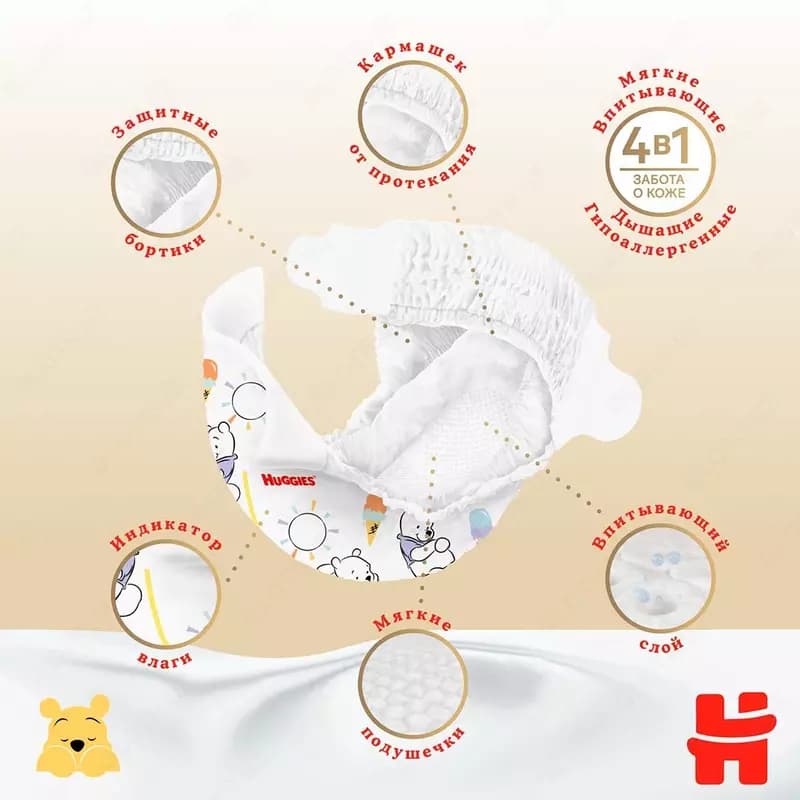 Подгузники Huggies Elite Soft № 1 для новорожденных массой 3-5 кг, 20 шт. — 3